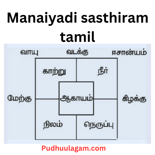 மனையடி சாஸ்திரம் நீளம் அகலம்  -  Manaiyadi sasthiram tamil