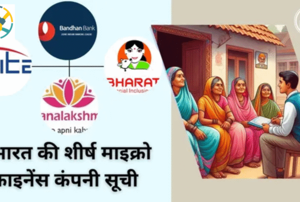 рд╕рдмрд╕реЗ рд▓реЛрдХреНрд░рдкрд┐рдпрд╛ рдорд╛рдЗрдХреНрд░реЛ рдлрд╛рдЗрдиреЗрдВрд╕ рдХрдВрдкрдирд┐рдпреЛрдВ рдХреА рд╕реВрдЪреА