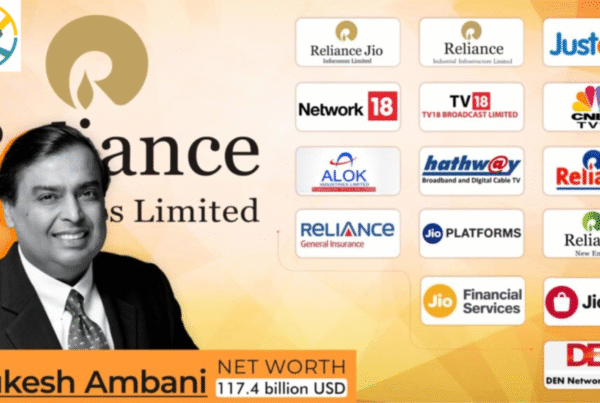 Mukesh Ambani Reliance Group Companies List in India